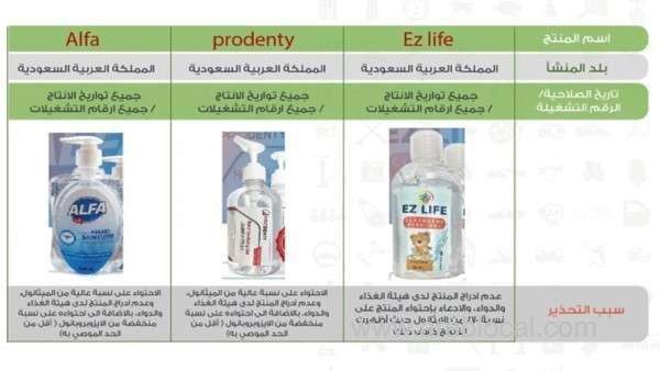 9-hand-sanitiser-brands-are-ban-by-government-_kuwait