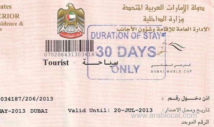 renew-the-visas-through-the-website-of-royal-oman-police_kuwait