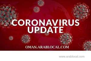 275-new-corona-cases-in-oman,-total-cases-reached-to-122,356_kuwait