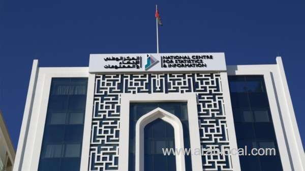 over-1-million-vehicles-registered-in-oman-ncsi_kuwait