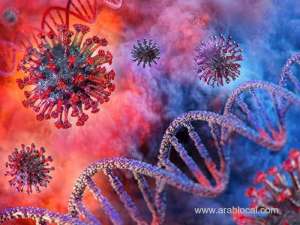 infected-people-increasing-daily-by-moh_kuwait