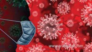 zero-covid-deaths-reported-in-oman-for-the-first-time-since-march_kuwait