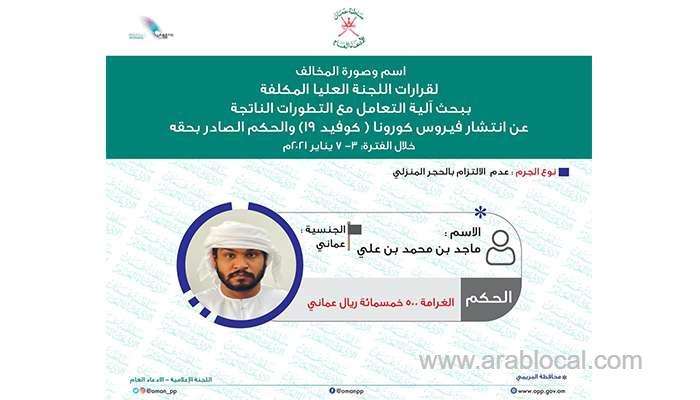 citizen-fined-for-violating-home-quarantine_kuwait