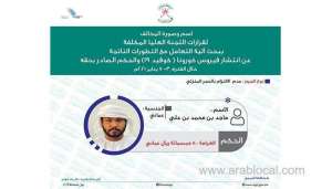 citizen-fined-for-violating-home-quarantine_kuwait