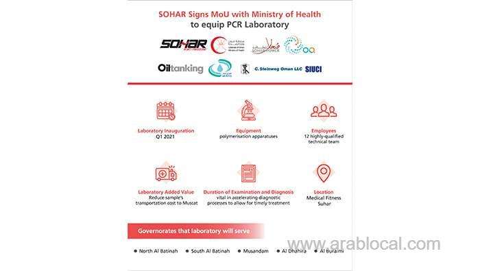 agreement-signed-to-equip-a-regional-pcr-laboratory_kuwait