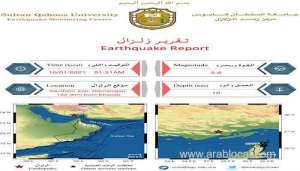 5.8-magnitude-eatthquake-reported-in-southern-iraq_kuwait