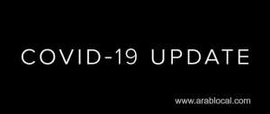 oman-reported-86-new-covid-19-cases_kuwait