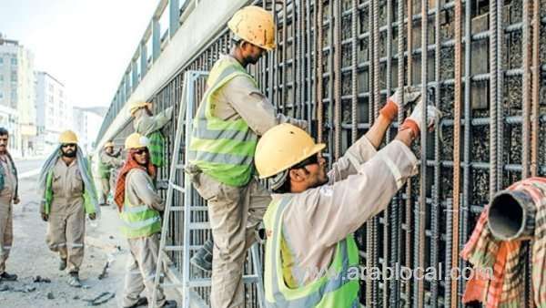 gfow-records-violations-of-worker's-rights_kuwait