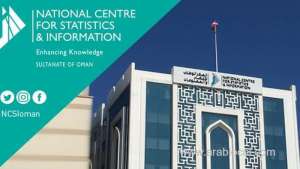 housing-ministry-allocates-13,333-residential-properties_kuwait