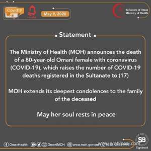 80-years-old-omani-female-dead-with-corona-virus_kuwait