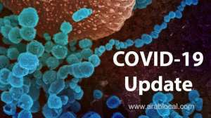 oman-sees-beginning-of-third-wave-of-covid-19,-says-health-official_kuwait