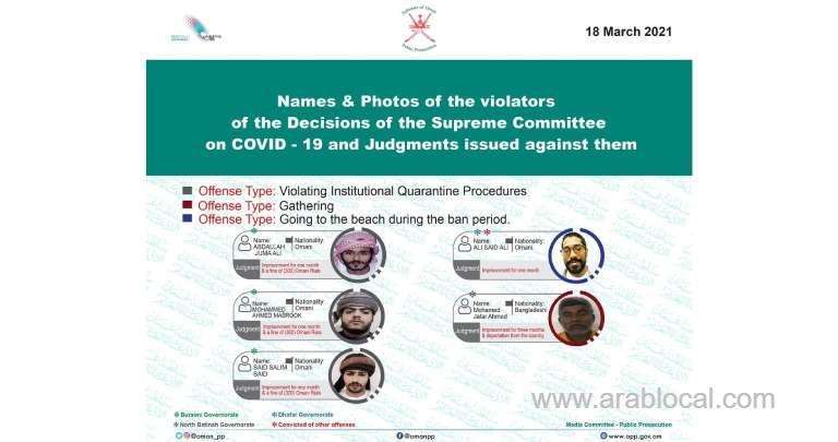 oman-names-and-shames-five-coronavirus-violators_kuwait