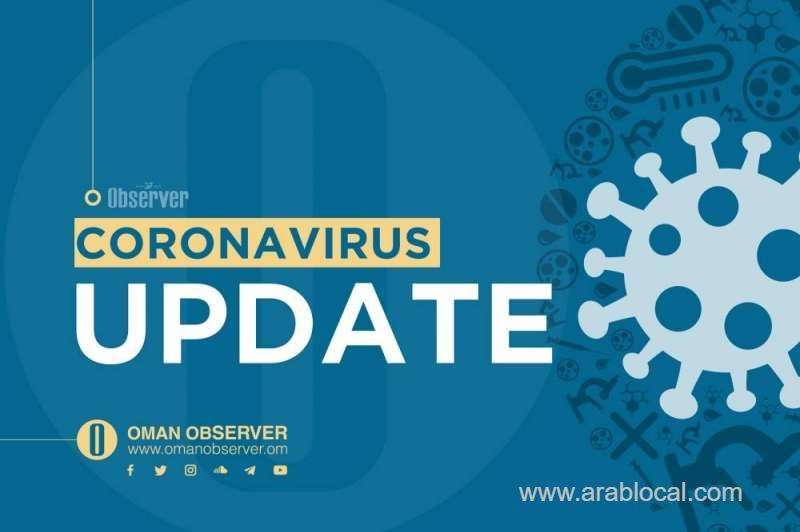 oman-reports-476-new-cases,-20-deaths_kuwait