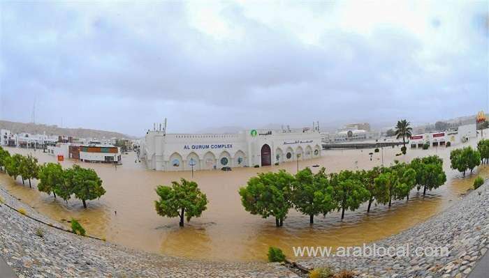 weather-update-cyclone-shaheen-continues-towards-north-and-south-al-batinah_kuwait