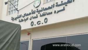 support-for-relief-work-in-these-sectors-urged-for-in-oman_kuwait