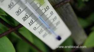 oman-to-witness-decrease-in-temperature_kuwait