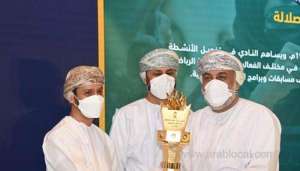 salalah-club-wins-his-majesty-the-sultan’s-youth-cup_kuwait