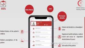 shifa-app-now-accepts-organ-donation-requests_kuwait