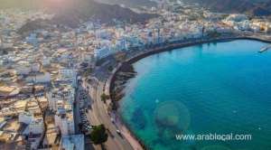 main-destinations-and-tourist-flows-on-the-youth-travel-destination_kuwait