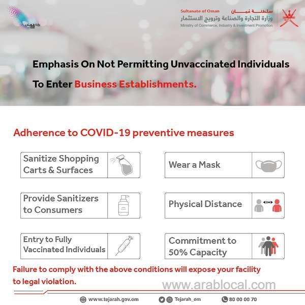 commerce-ministry-urges-business,-industrial-establishments-to-stick-to-covid-19-precautionary-measures_kuwait
