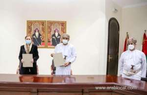 project-inked-to-furnish-flexible-environment,-sustainable-agricultural-and-water-resources-in-oman_kuwait