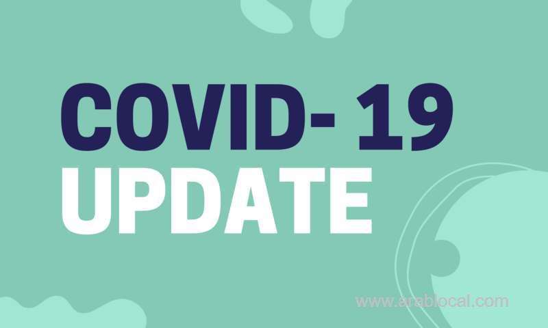 oman-detects-1113-new-coronavirus-cases-,0-deaths_kuwait