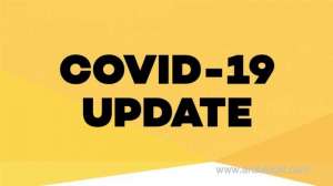 oman-detects-2,441-new-coronavirus-cases-,1-death-reported_kuwait