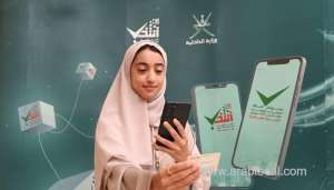 the-initiation-of-the-voting-process-for-the-shura-council-elections-has-commenced_kuwait