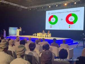 muscat-hosts-discussion-among-400-global-experts-on-the-role-of-innovation-in-airports_kuwait