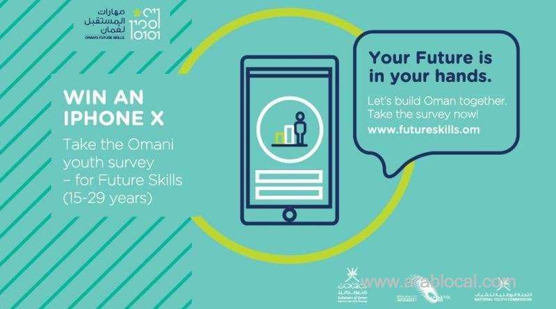 first-youth-survey-on-the-future-of-skills-(ofsi)_kuwait