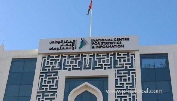 nearly-200,000-omanis-registered-for-public-sector-pension-funds_kuwait