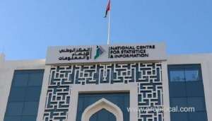 nearly-200,000-omanis-registered-for-public-sector-pension-funds_kuwait
