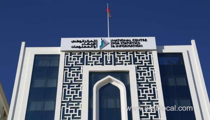 over-71,000-teachers-recorded-in-oman-ncsi_kuwait