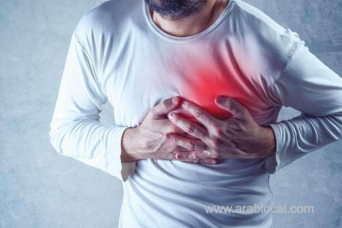 heart-attacks-during-the-covid-19-days_kuwait