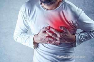 heart-attacks-during-the-covid-19-days_kuwait