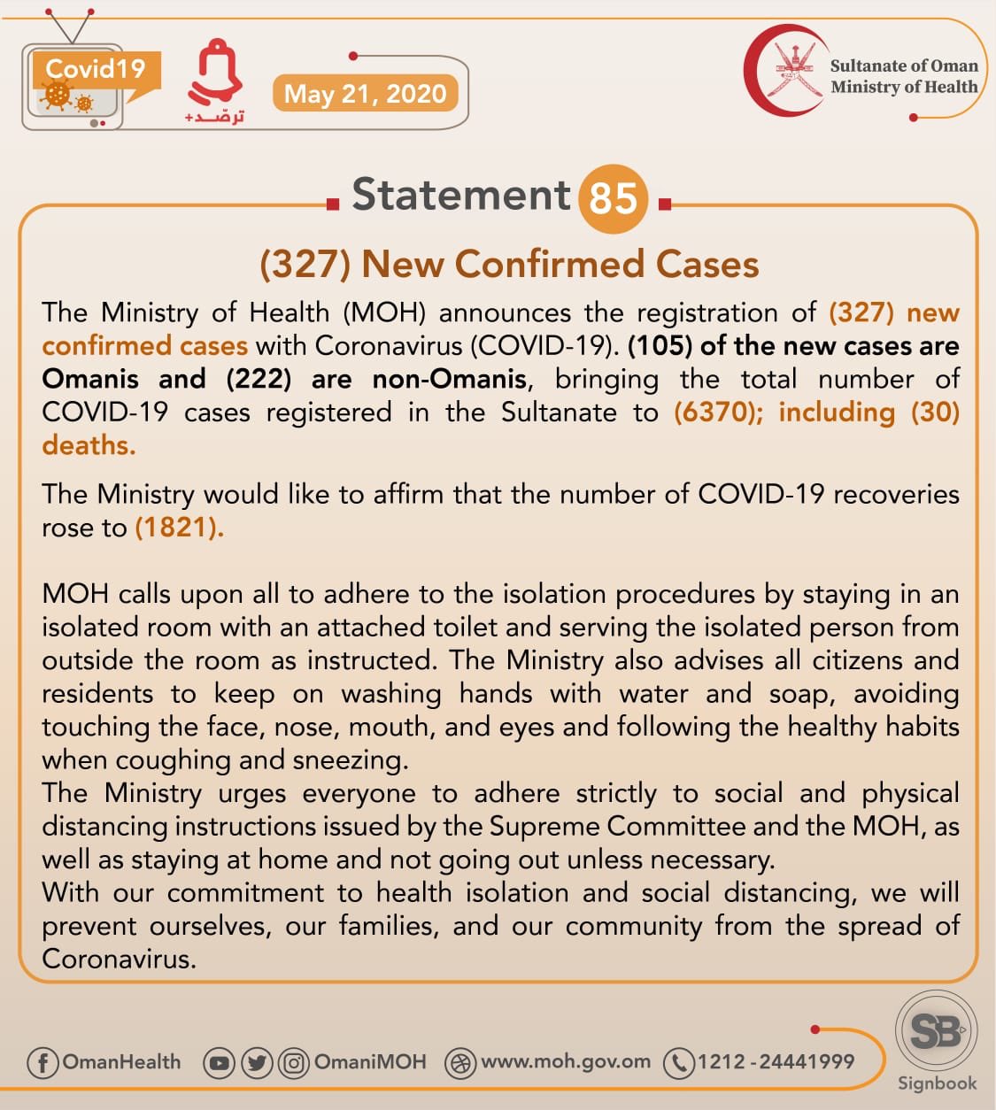  327 New Cases Registered In Oman, Total Cases 6,370