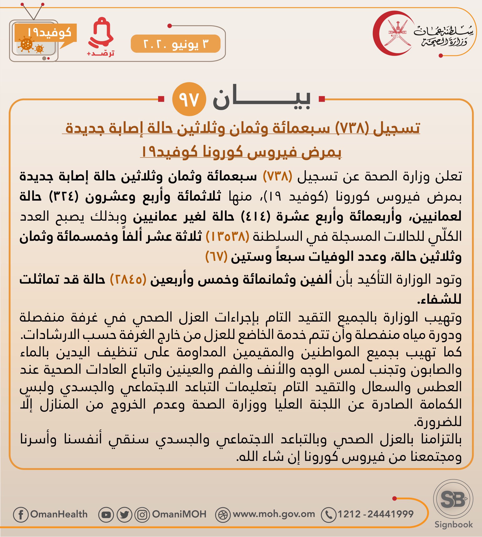 738 حالة جديدة مسجلة في عمان ، مجموع الحالات 13 ، 538